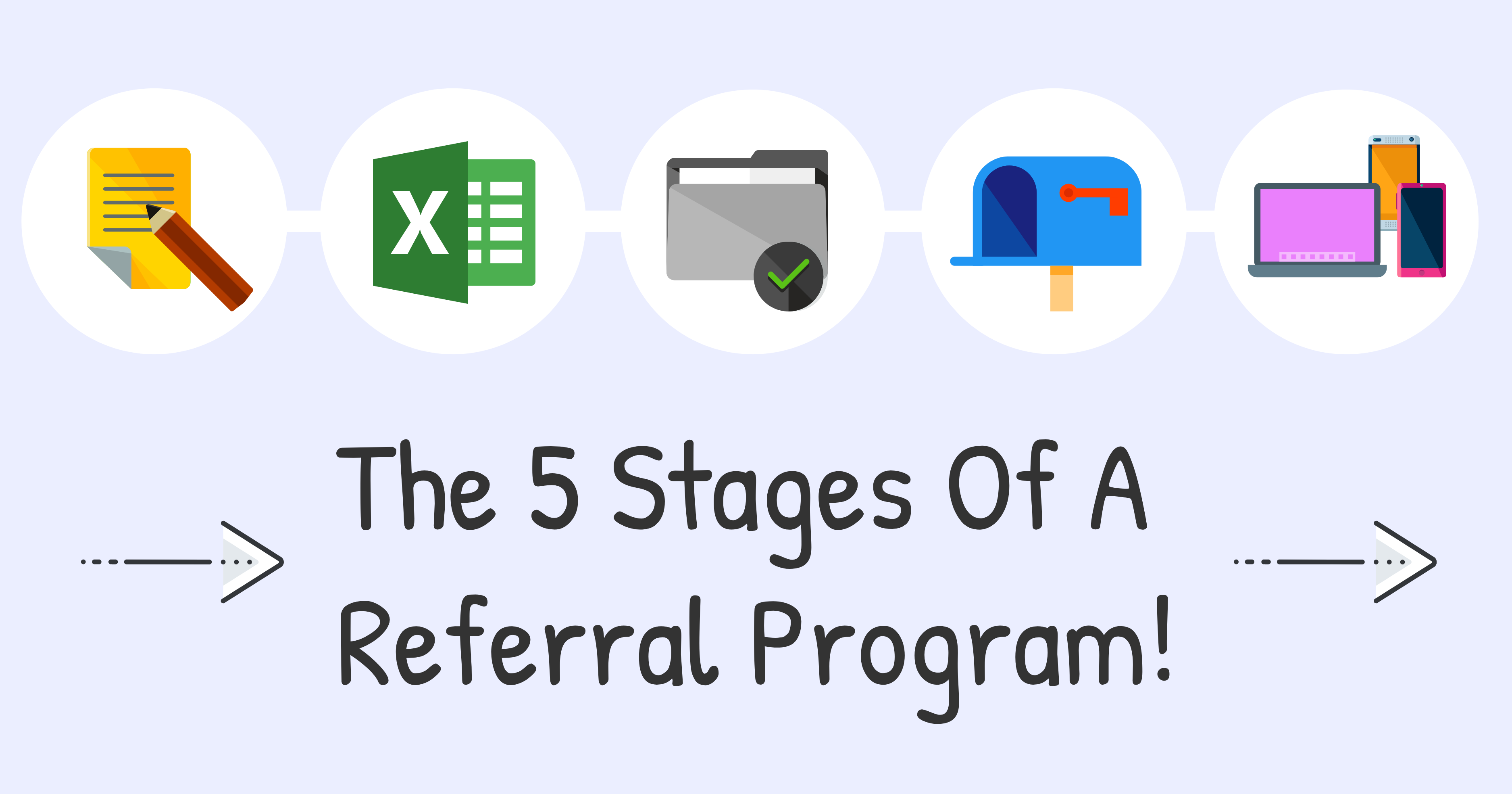 5 Stages of a Referral Program_L