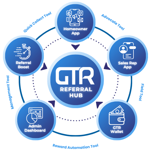 GTR-ReferralHub-(500 x 1280 px)-v3-1-1