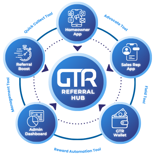 GTR-ReferralHub-(500 x 1280 px)-v3-1