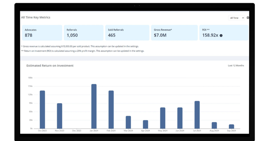 GTR-dashboard-metrics-view