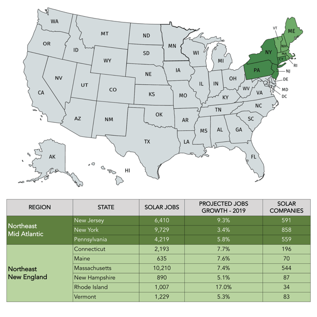 Northeast_Solar