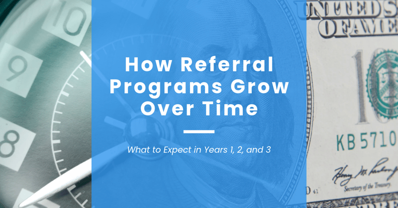 Referral growth timeline
