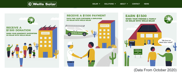 Wells Solar_Referral Program_V2