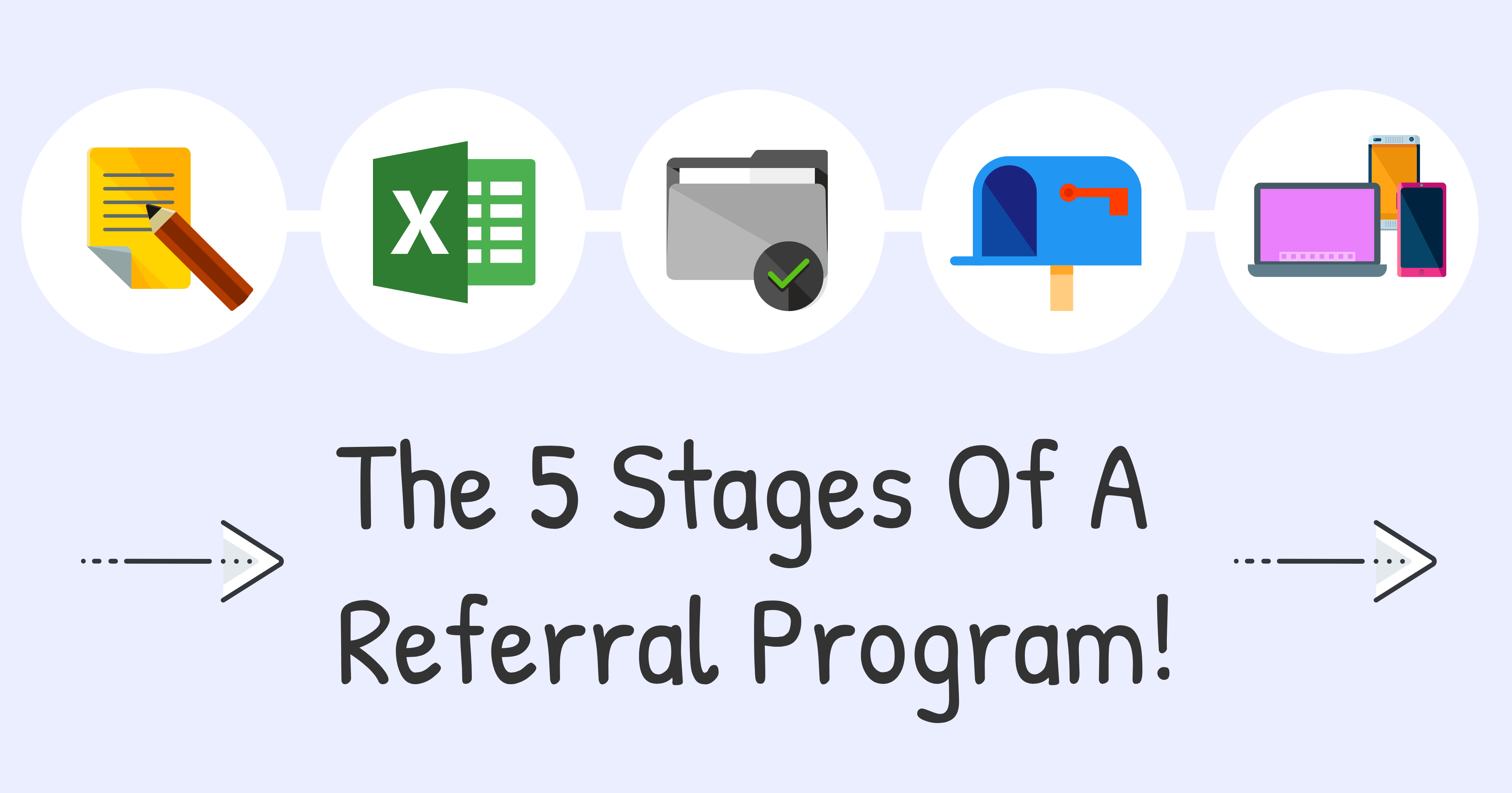 The 5 Stages Of A Referral Program!
